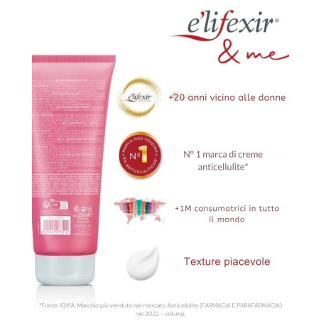 Crema Rassodante Glutei - Elifexir Dermo Push Up-10
