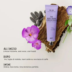 AKT London Columbia Road – Fragranza Ambra Violetta e Fava Tonka