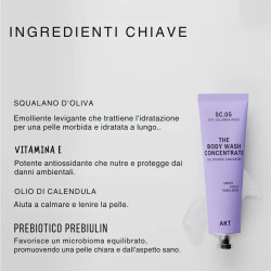 Bagnoschiuma AKT London con Prebiotici Squalano e Vitamina E