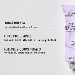 Body Wash AKT London 3X Concentrato – Packaging Plastic Free